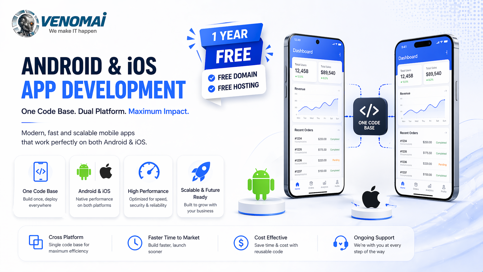 Mobile App Development